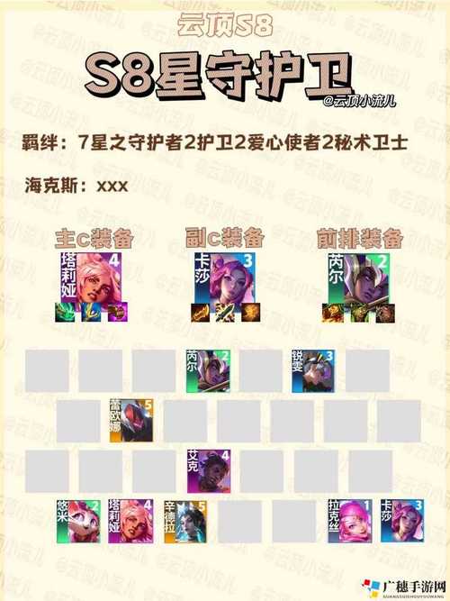 【羁绊6.7最终装备，羁绊67最终装备在哪】-第3张图片