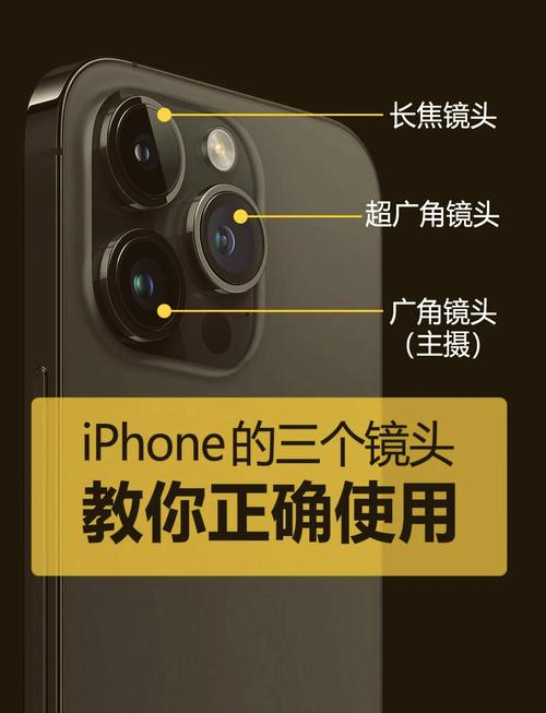 苹果摄像头功能-苹果摄像头功能无法正常运行请尝试重启手机以恢复使用-第2张图片