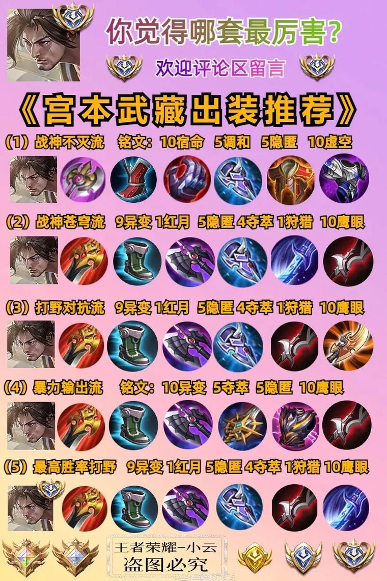关于“王者合金装备”的解答-第4张图片