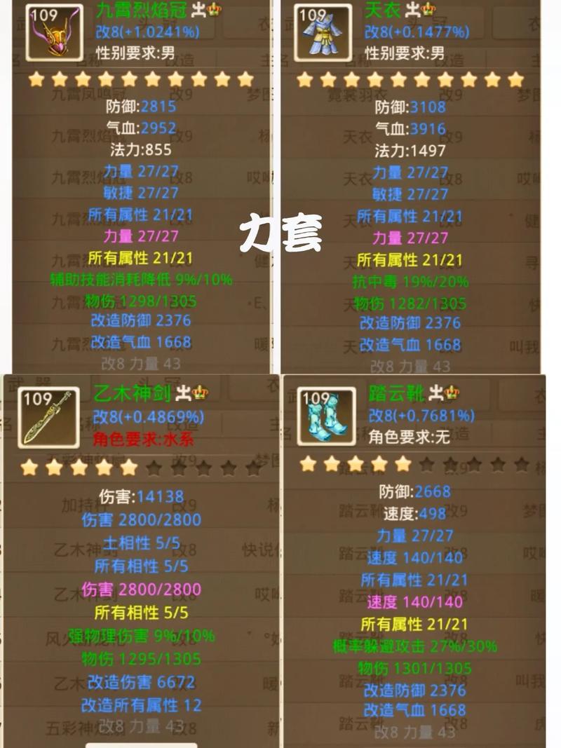 关于“问道怎么开满属性装备啊”的解答-第5张图片