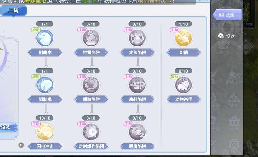 【仙境传说ro鸟猎属性点,仙境传说鸟猎毕业装备】-第2张图片 【仙境传说ro鸟猎属性点,仙境传说鸟猎毕业装备】-第2张图片
