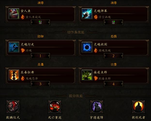暗黑三共用装备有哪些，暗黑三装备合成公式-第2张图片