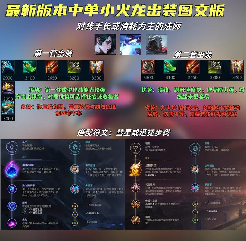 【lol装备电刀叫什么，lol新版装备电刀】-第2张图片
