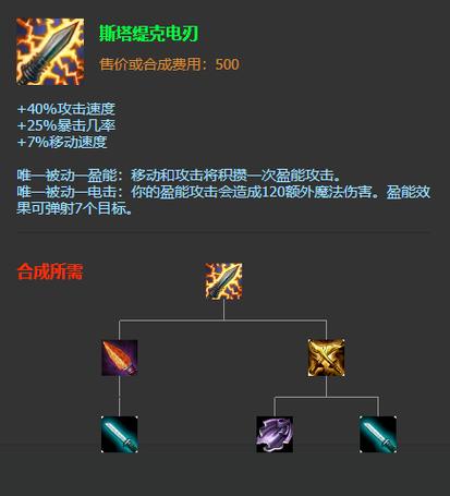 【lol装备电刀叫什么，lol新版装备电刀】-第6张图片