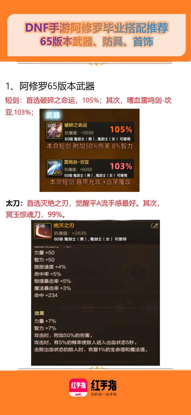 关于“60版本阿修罗武器”的解答-第2张图片 关于“60版本阿修罗武器”的解答-第2张图片