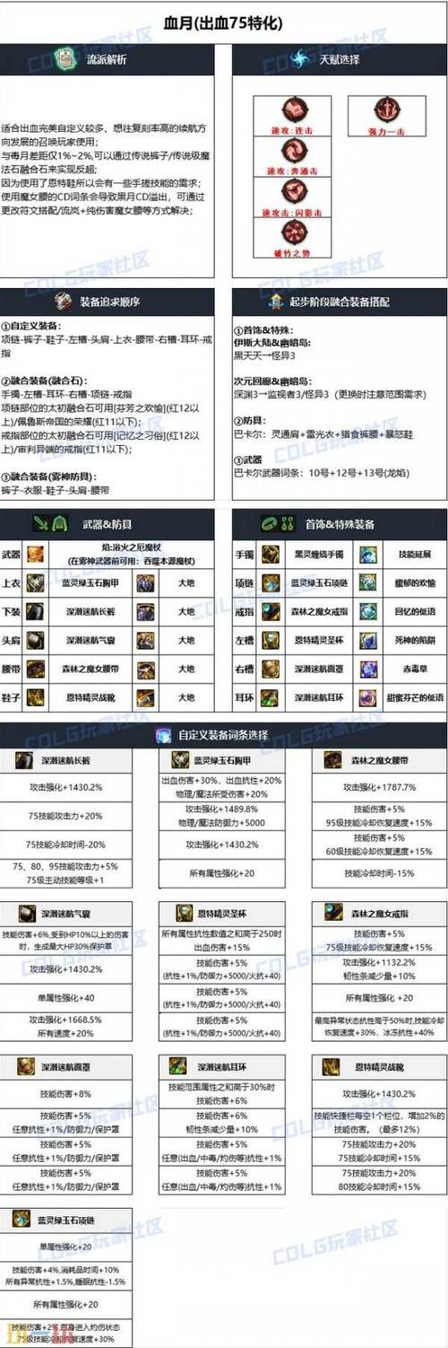 【召唤装备礼盒有什么用，召唤套装】-第3张图片