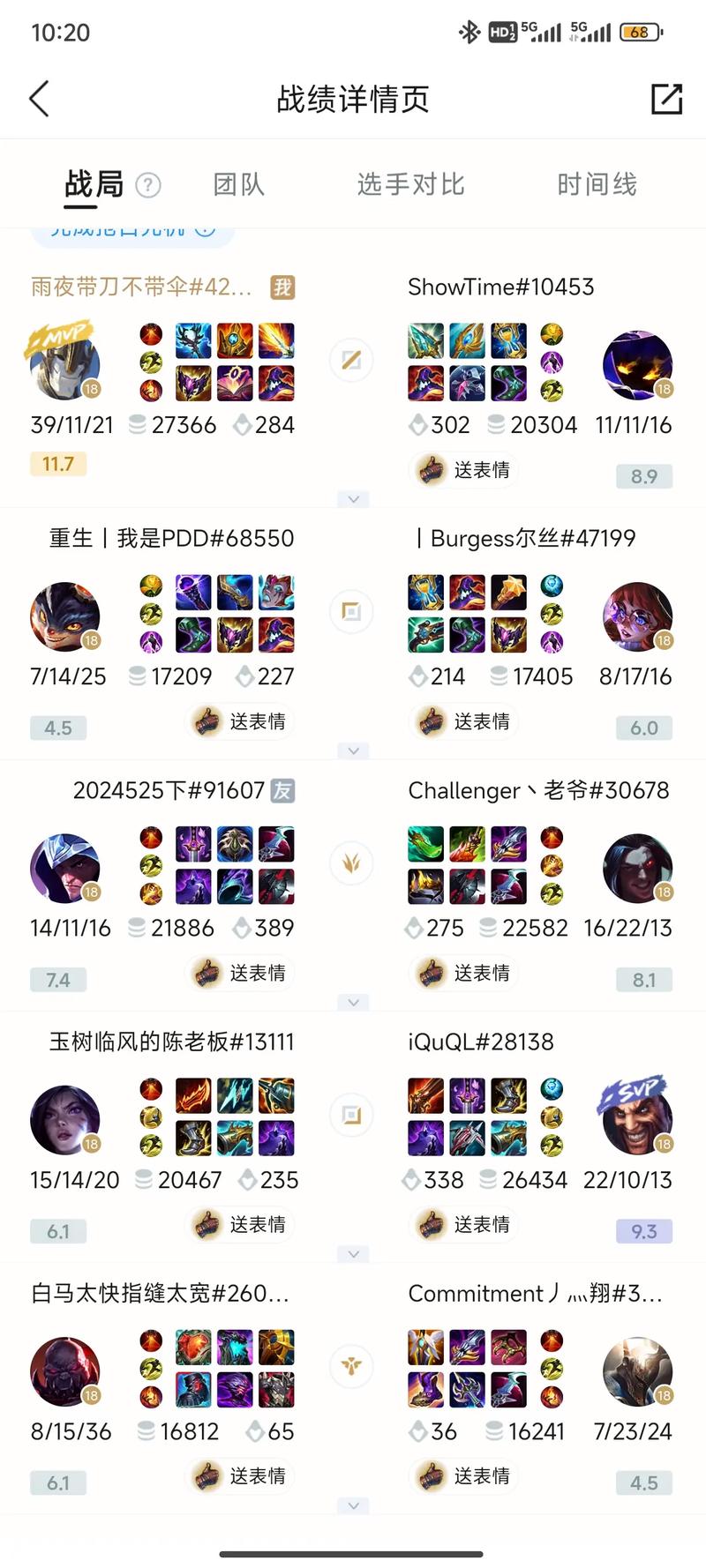 关于“lol钻石狗”的解答-第2张图片