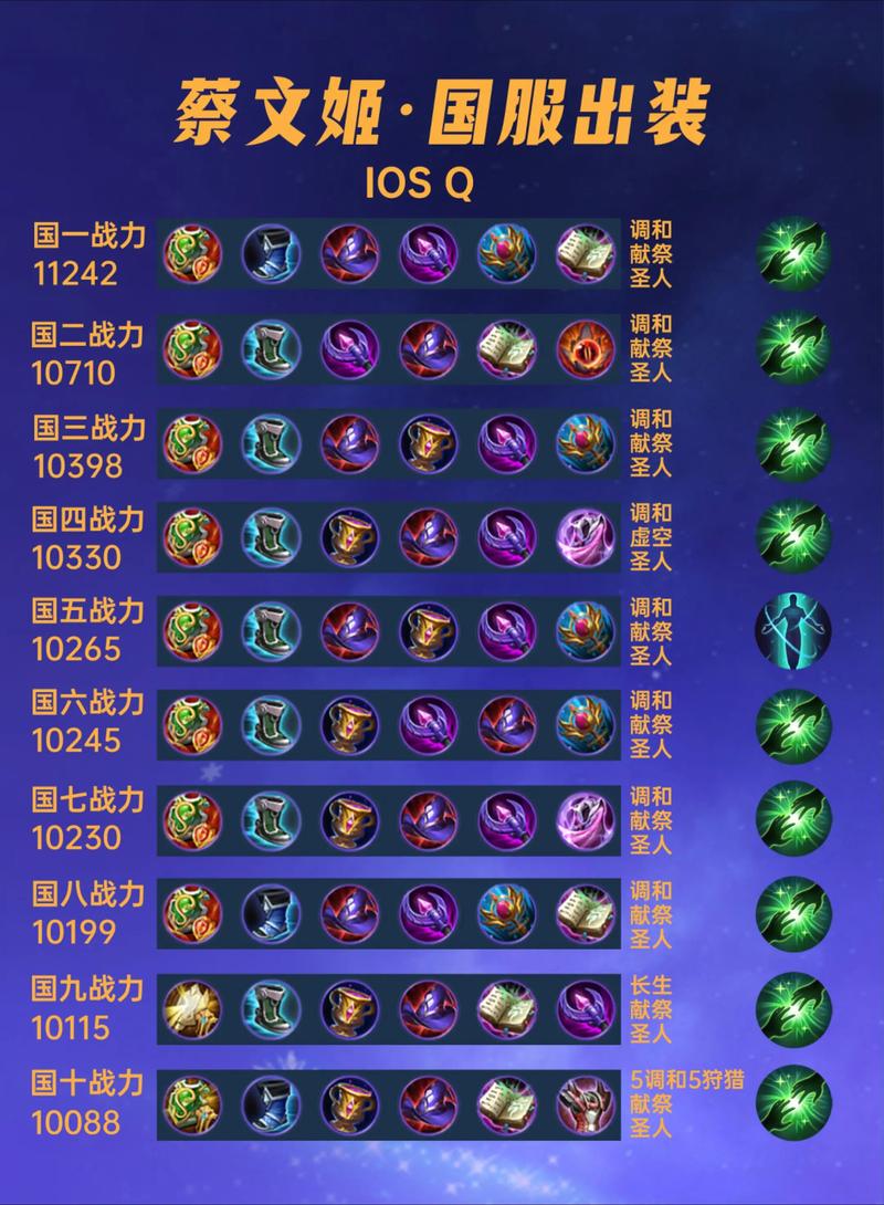 【回血王者装备，王者 回血装备】-第2张图片