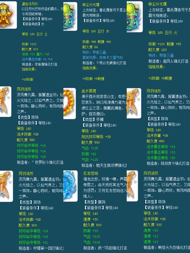 梦幻帮派修理装备怎么弄/梦幻帮派修理装备在哪-第2张图片
