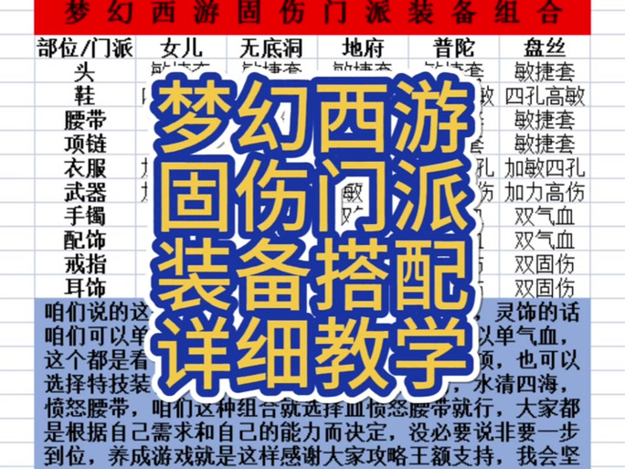 梦幻帮派修理装备怎么弄/梦幻帮派修理装备在哪-第5张图片